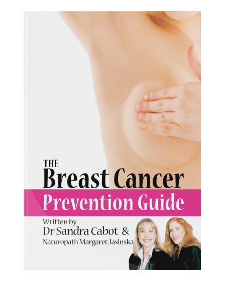 Breast Cancer Prevention Guide