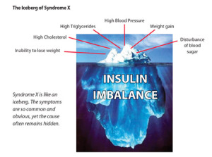 Liver-Doctor-Weight-Control-Breakthrough